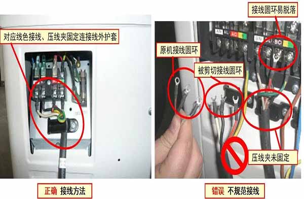 如何正確安裝空調